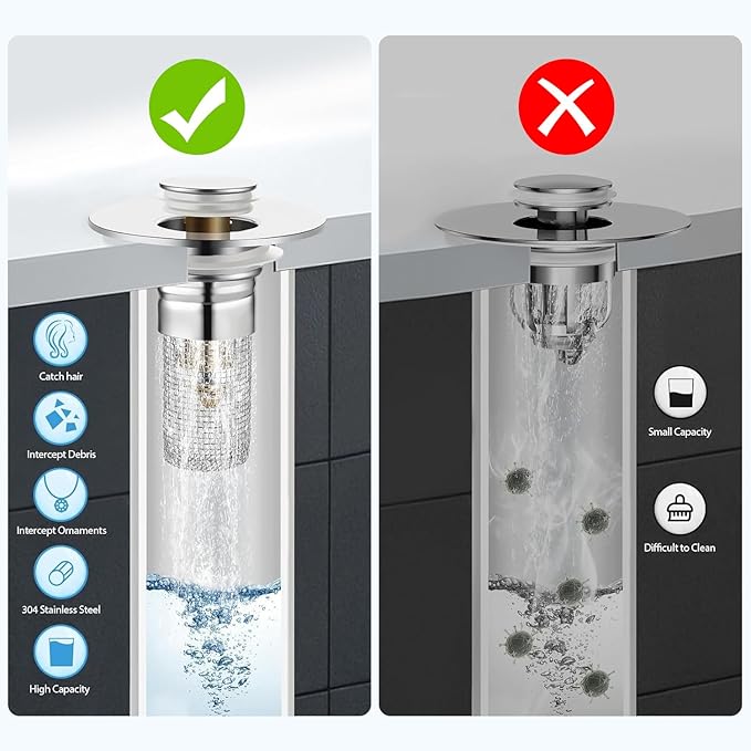 ™Tapon Moderno Para Drenajes